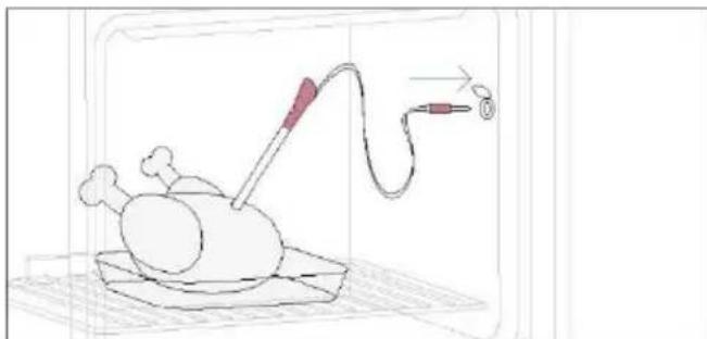 ROSIERES RO6S3B3YTB - Sonda Heat Feel Sensor (solo se presente*) - 1