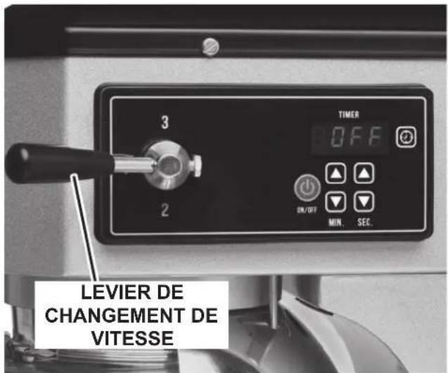 Centerline HMM10 - MODES DE MÉLANGE NON MINUTÉS - 1