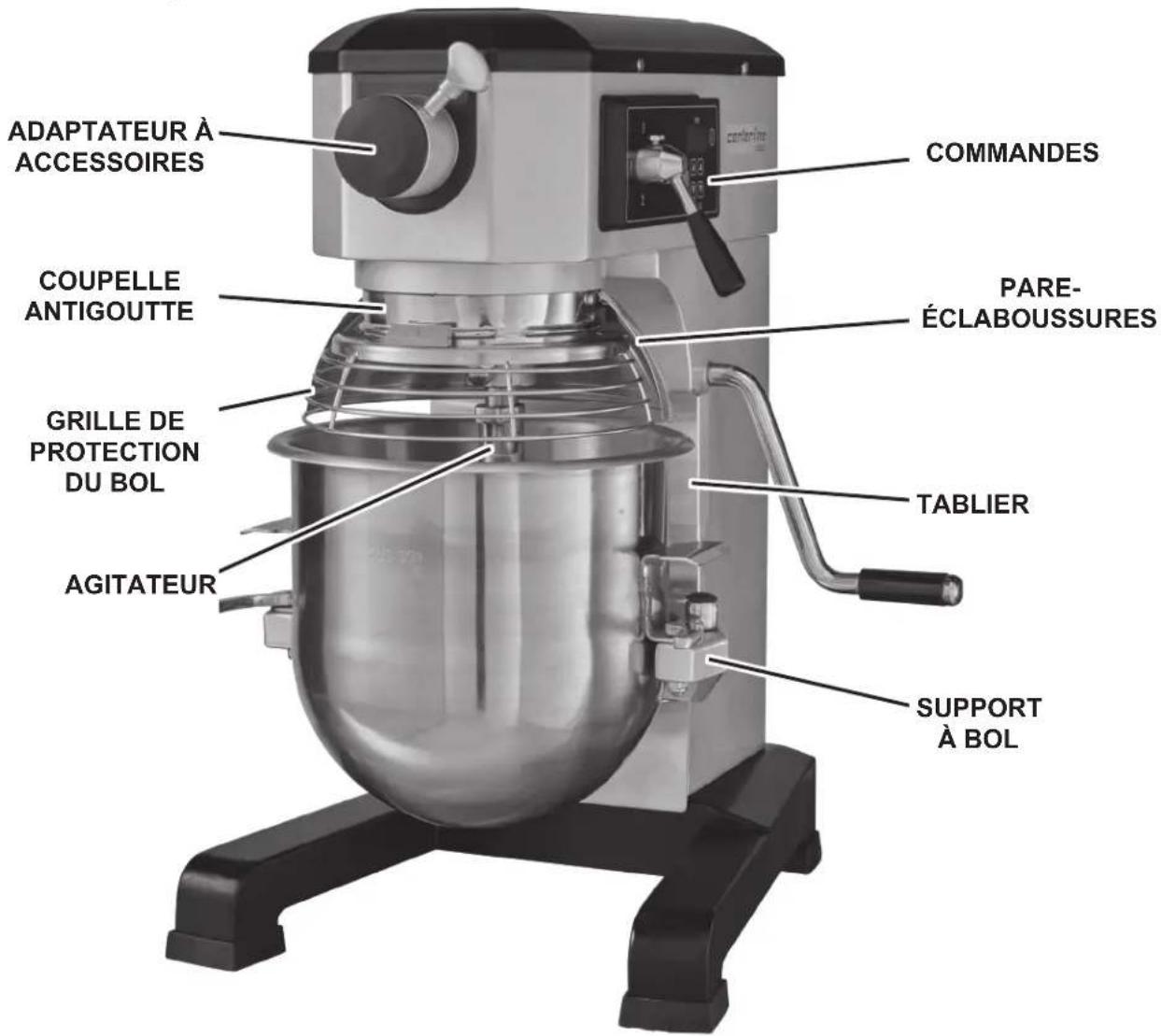 Centerline HMM10 - FONCTIONNEMENT - 1