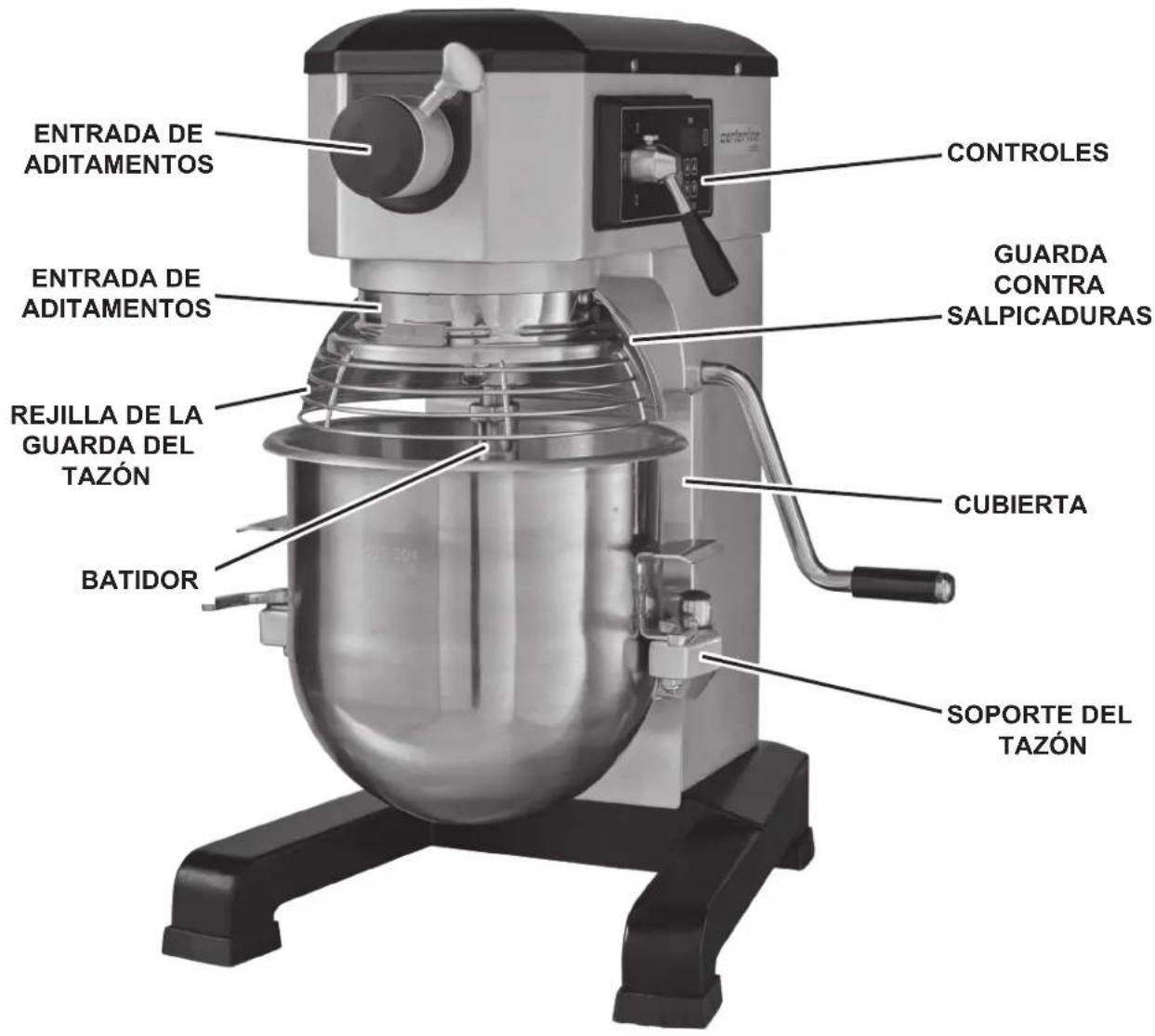 Centerline HMM10 - OPERACION - 1