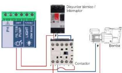 HAYWARD AquaRite Flo Advanced NG - 4c. Control de la filtración - 2