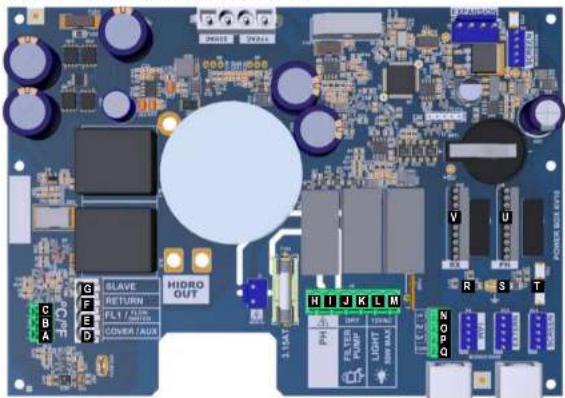 HAYWARD AquaRite Flo Advanced NG - 3c. Anschluss der Elektronikplatine - 2