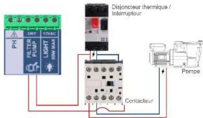 HAYWARD AquaRite Flo Advanced NG - 4c. Contrôle de la filtration - 1