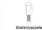 HAYWARD AquaRite Flo Advanced NG - INHALT DER VERPACKUNG - 2