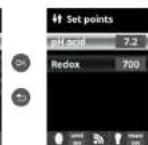 HAYWARD AquaRite Flo Advanced NG - Configuring the pH setpoint: - 3