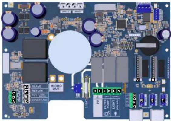 HAYWARD AquaRite Flo Advanced NG - 3c. Aansluting van de elektronische kaart - 2