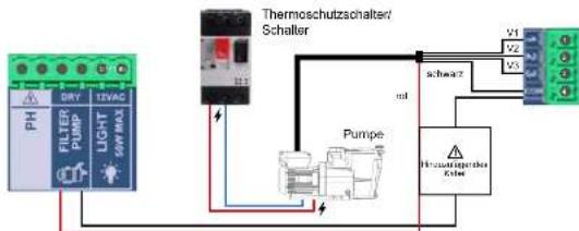 HAYWARD AquaRite Flo Advanced NG - 9b. Anschluss und Konfiguration einer Pumpe mit variabler Geschwindigkeit - 1