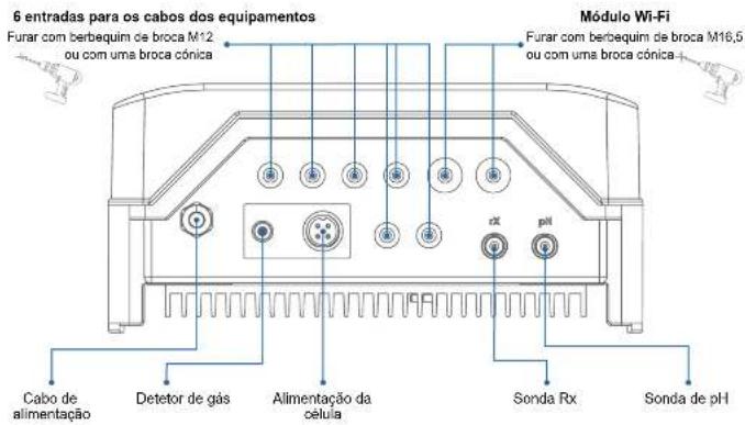 HAYWARD AquaRite Flo Advanced NG - 3d. Ligações da caixa - 1
