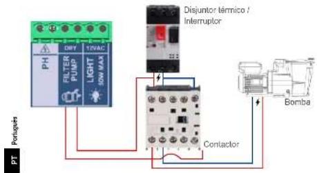 HAYWARD AquaRite Flo Advanced NG - CONTEUDO DA EMBALAGEM - 5