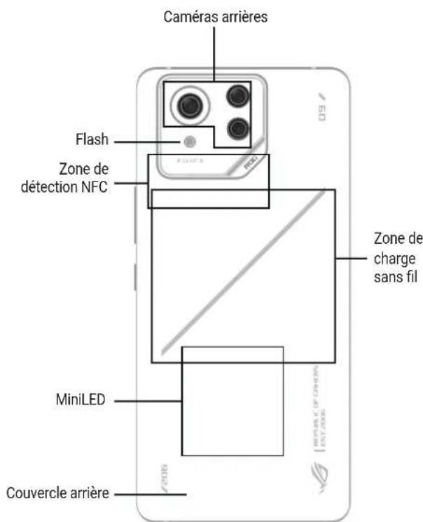 ASUS ROG Phone 9 - Composants et fonctionnalités - 3