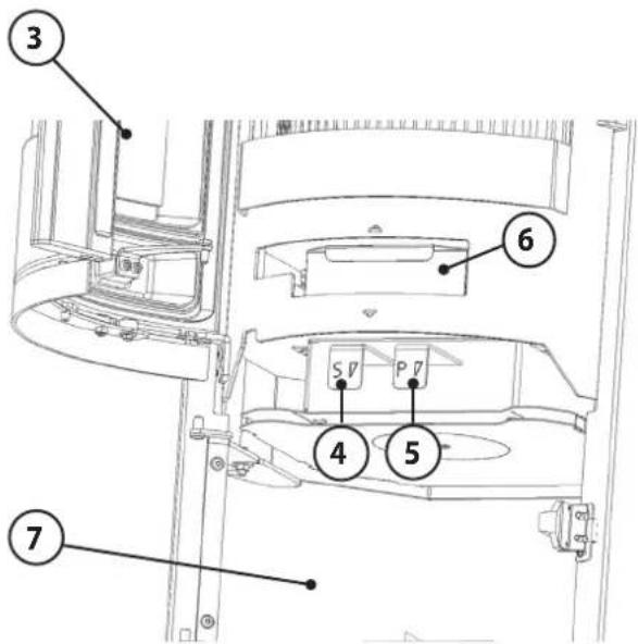ORANIER Rota 2.0 II - Mises en garde - 4