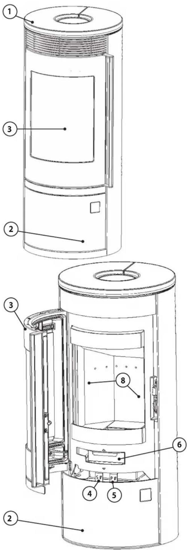 ORANIER Rota 2.0 II - Warnhinweise - 3