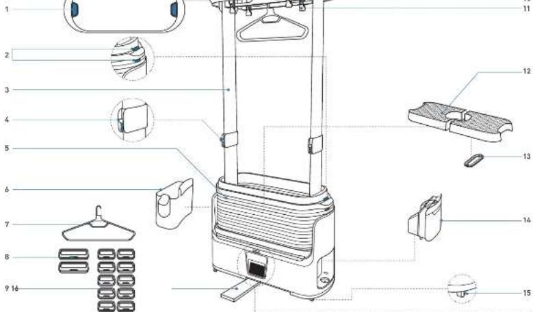 TEFAL Care For You YT2020 - ДРУГОЕ - 2