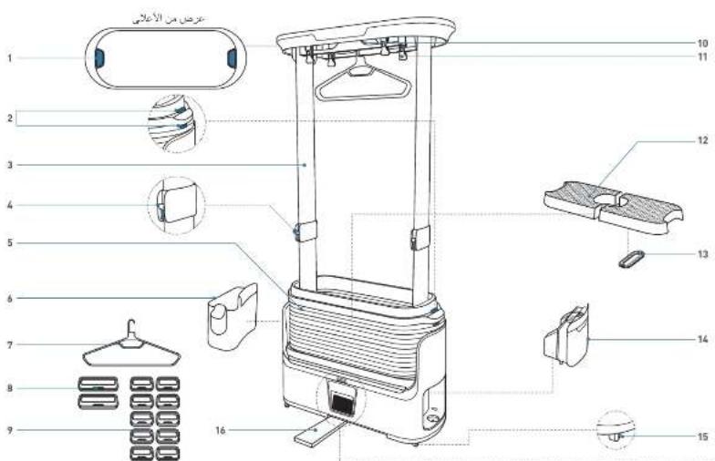 TEFAL Care For You YT2020 - ODPRAVLJANJE NAPAK - 6