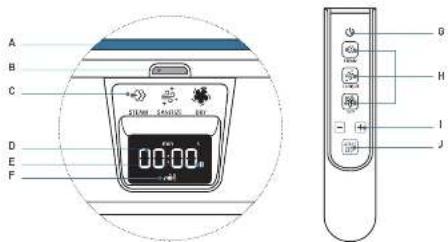 TEFAL Care For You YT2020 - WYSWIETLACZ INTERAKTYWNY - 1