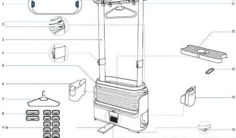 TEFAL Care For You YT2020 - 2