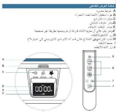 TEFAL Care For You YT2020 - ### ### - 1