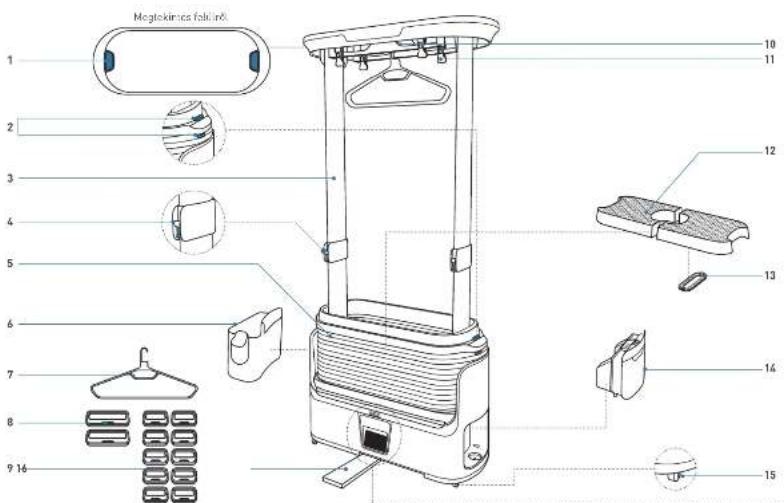 TEFAL Care For You YT2020 - L O T E D - 2