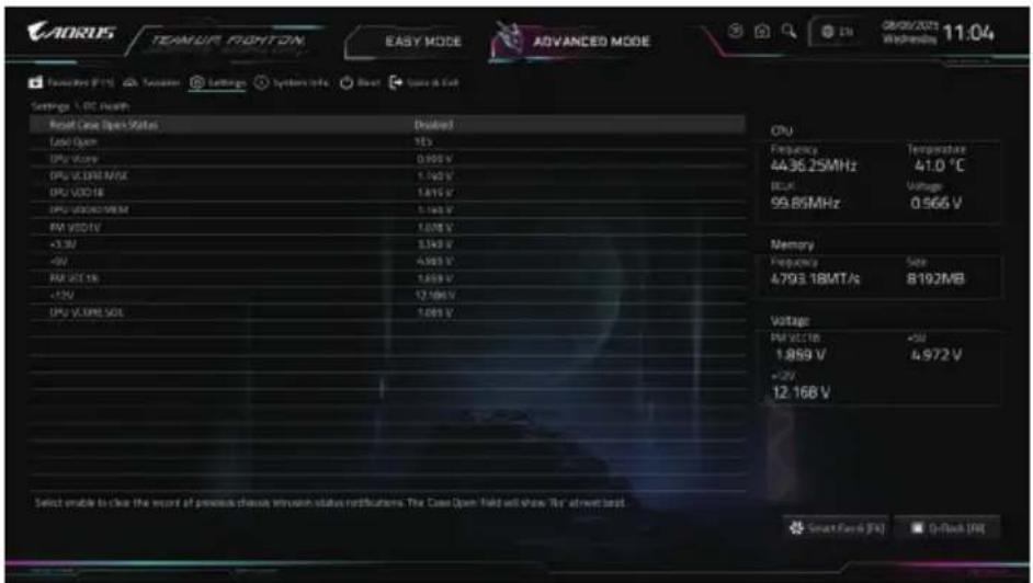 GIGABYTE X870I AORUS PRO ICE - PC Health - 1