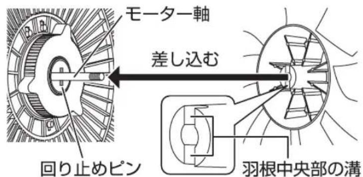 Yamazen YLRXAMD301 - 羽根の組み立て - 2