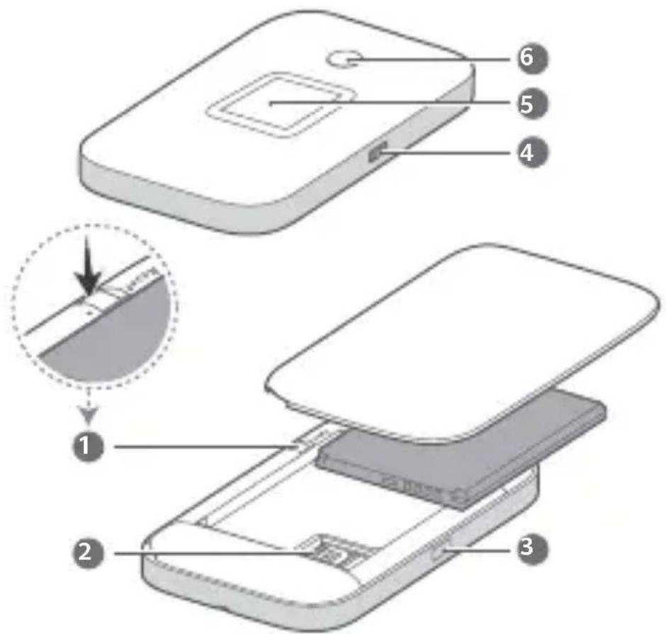 HUAWEI E5785320 - Aspeto - 1