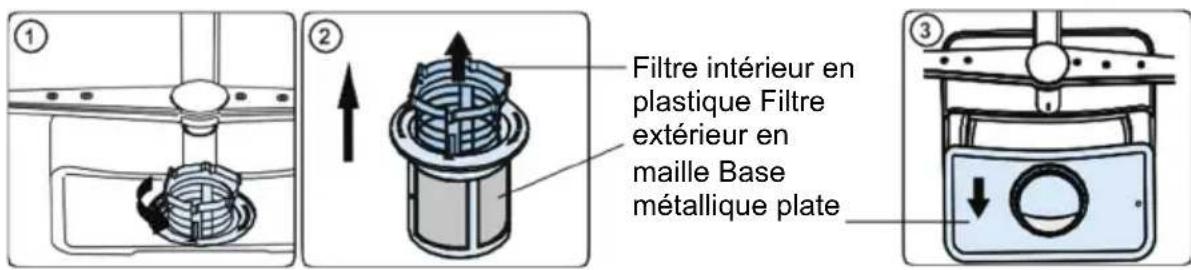 Equator WB 82 - Maintenance - 1