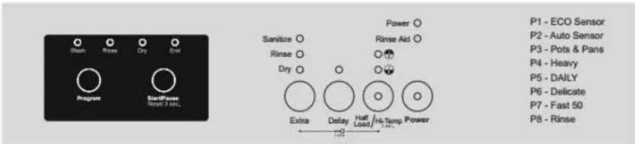 Equator WB 82 - Réglage des programmes de lavage - 1