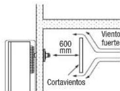 Toyotomi FF55 - IMPORTANTE: - 1