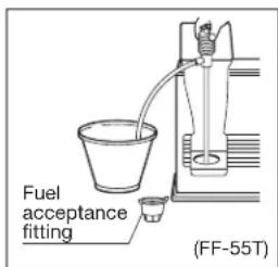 Toyotomi FF55 - SECTION H: LONG TERM STORAGE - 1