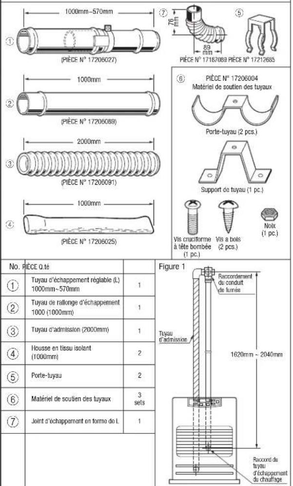 Toyotomi FF55 - KIT D'EXTENSION - 1