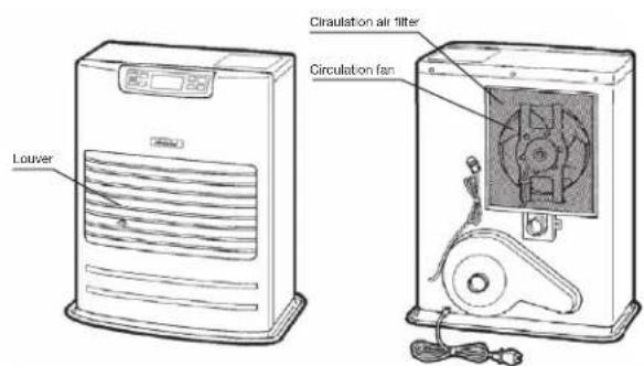 Toyotomi FF55 - SECTION F: ROUTINE MAINTENANCE - 1