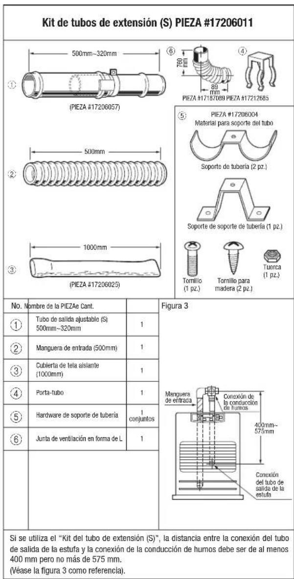 Toyotomi FF55 - KIT DE EXTENSION - 2
