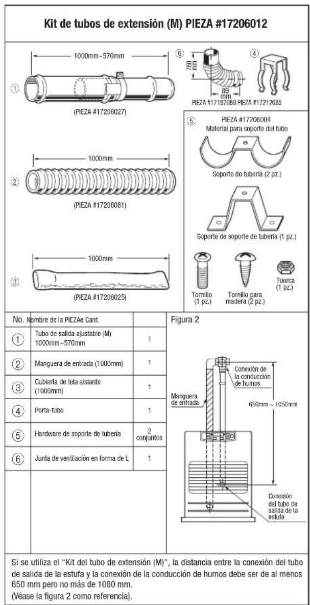 Toyotomi FF55 - KIT DE EXTENSION - 1