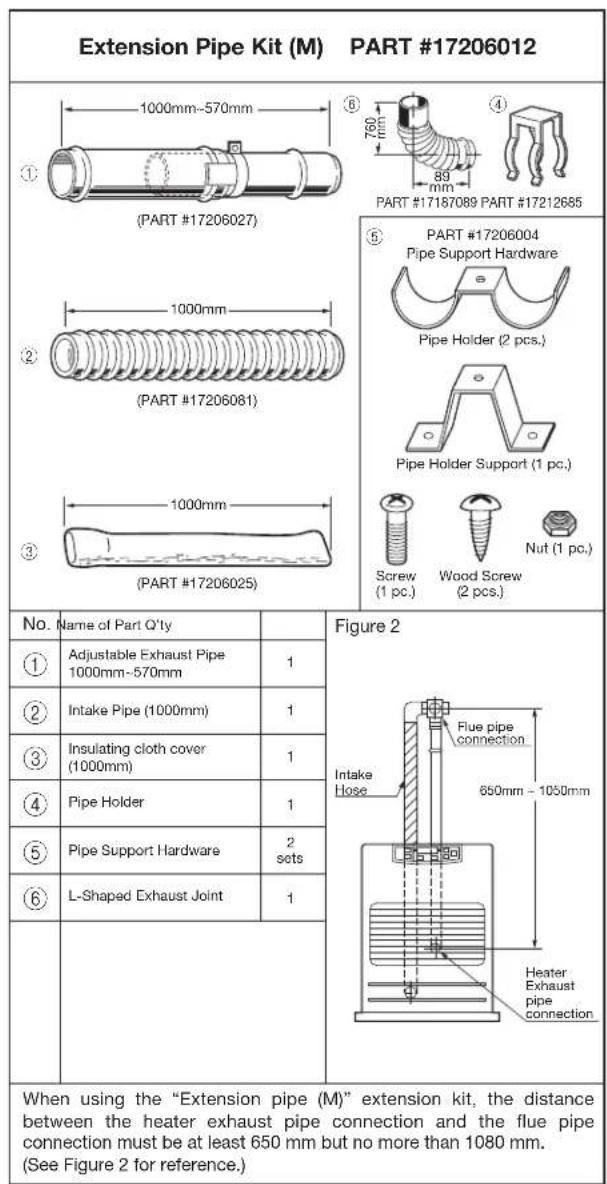 Toyotomi FF55 - EXTENSION KIT - 1