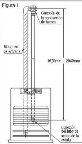Toyotomi FF55 - KIT DE EXTENSION - 10