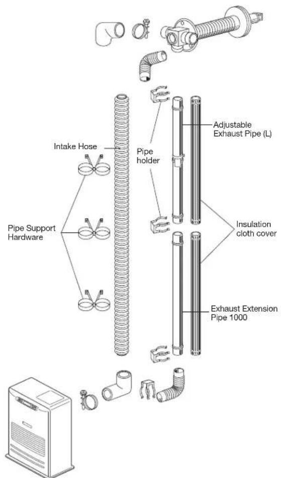 Toyotomi FF55 - INSTALLATION WITH EXTENSION PIPE KIT (L) - 1