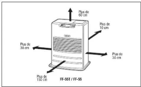 Toyotomi FF55 - INSTALLATION DE L'APPAREIL DE CHAUFFAGE ET TUBE D'EVACUATION - 1