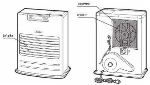 Toyotomi FF55 - ABSCHNITT F: ROUTINEWARTUNG - 1
