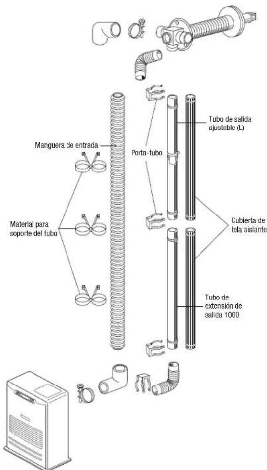 Toyotomi FF55 - KIT DE EXTENSION - 11