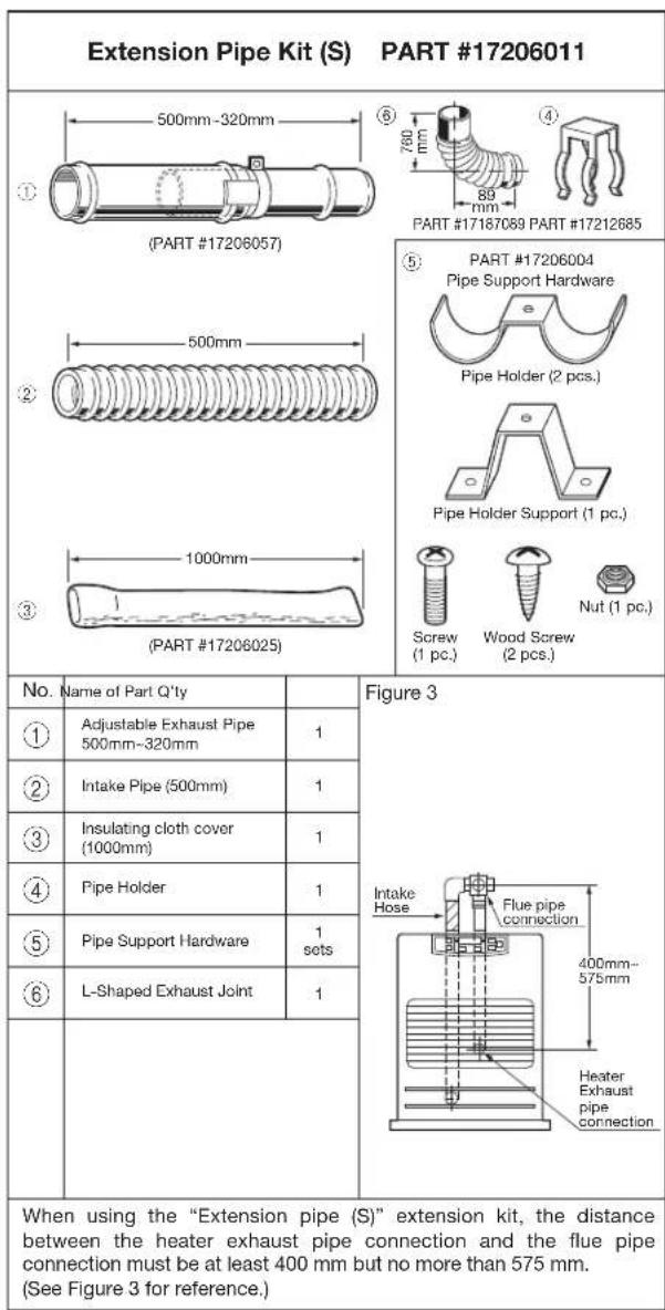 Toyotomi FF55 - EXTENSION KIT - 2
