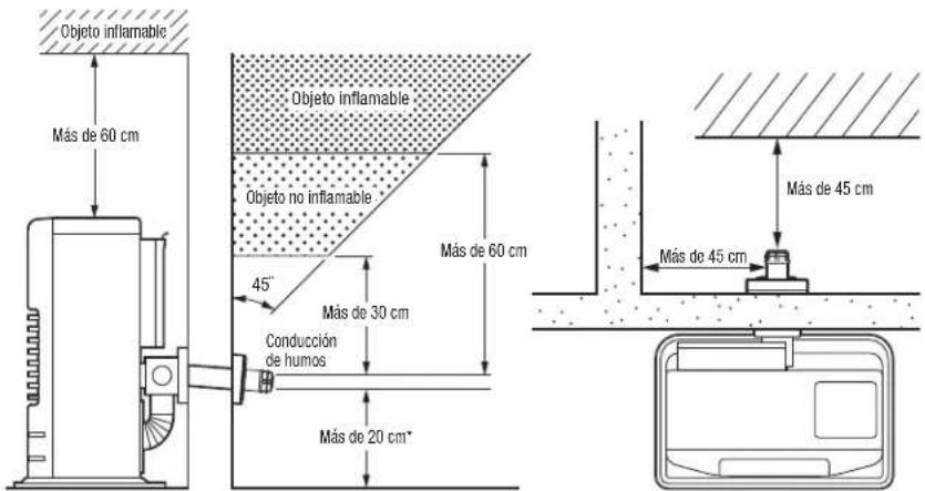 Toyotomi FF55 - INSTALACION DE ESTUFA Y CONDUCCION DE HUMOS - 2