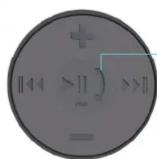 ILUV iSP165 - PAPPP - 1
