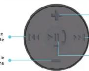 ILUV iSP165 - CONTROLS - 1