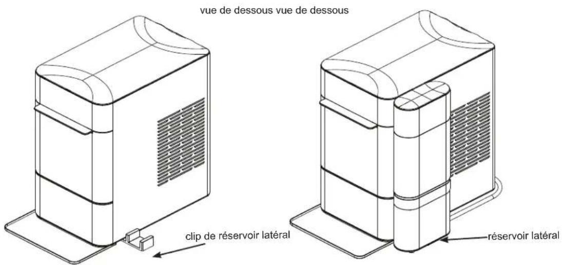 GE XPIO23SCSS - Réservoir Latéral - 2