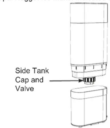 GE XPIO23SCSS - DO NOT WASH THE SIDE TANK IN THE DISHWASHER. - 1