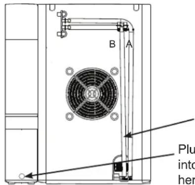 GE XPIO23SCSS - DO NOT WASH THE SIDE TANK IN THE DISHWASHER. - 2