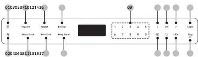 SAMSUNG ME21DG6700SR - Learning about the control panel - 1