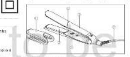 GHD Platinum+ - lunktionssvikt - 2