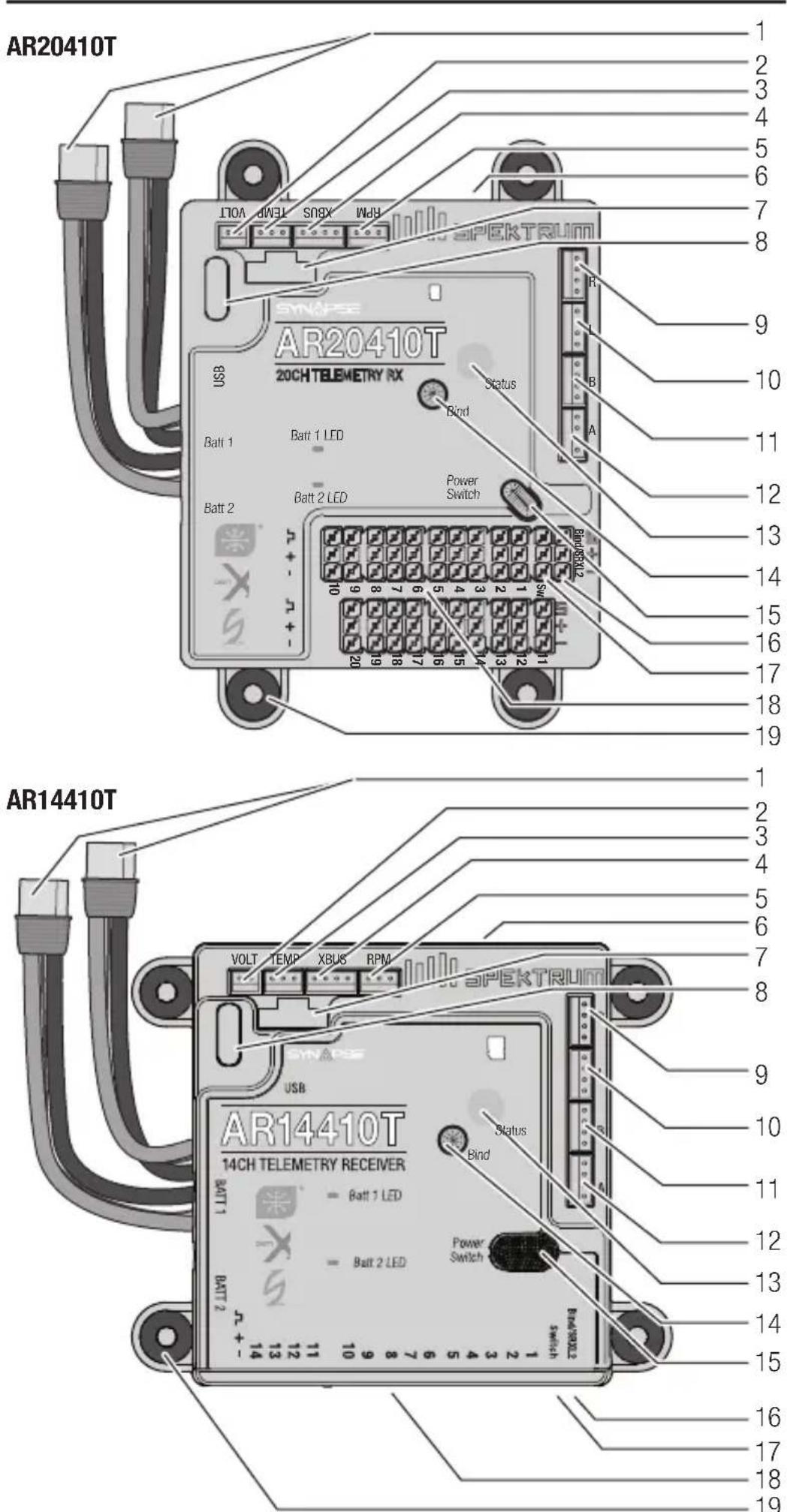 SPEKTRUM AR10410T - Darstellungen der Empfänger - 1