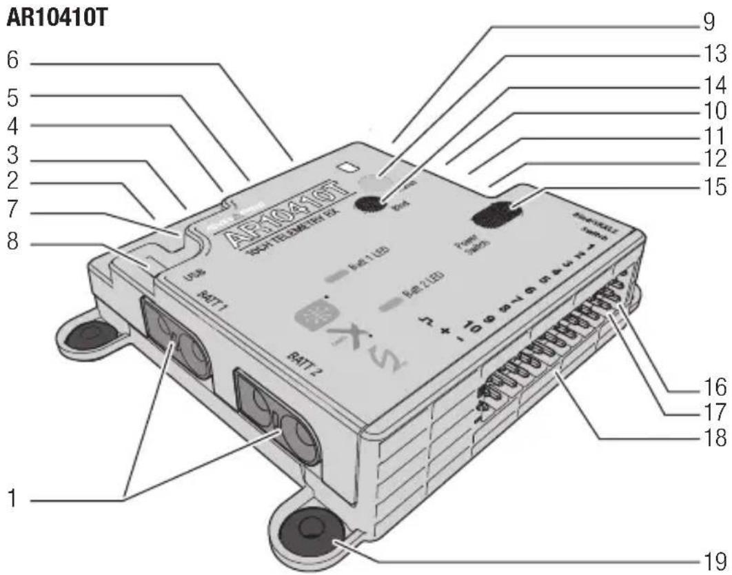 SPEKTRUM AR10410T - Darstellungen der Empfänger - 2